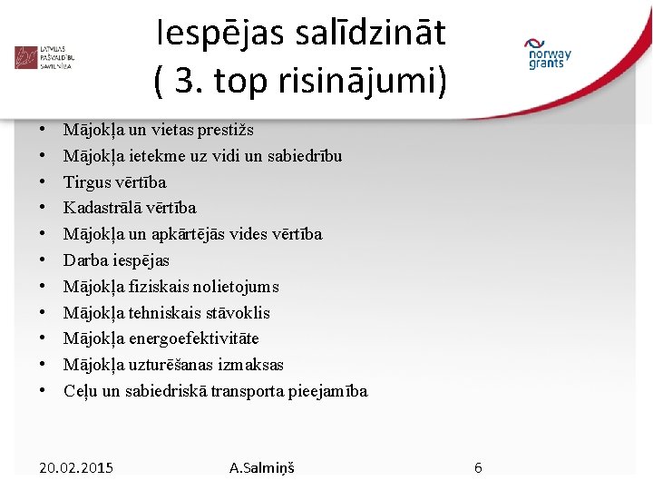 Iespējas salīdzināt ( 3. top risinājumi) • • • Mājokļa un vietas prestižs Mājokļa