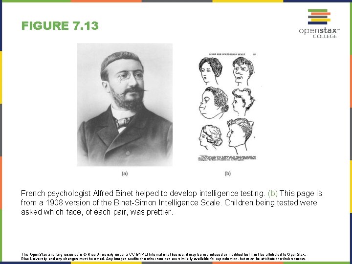 FIGURE 7. 13 French psychologist Alfred Binet helped to develop intelligence testing. (b) This