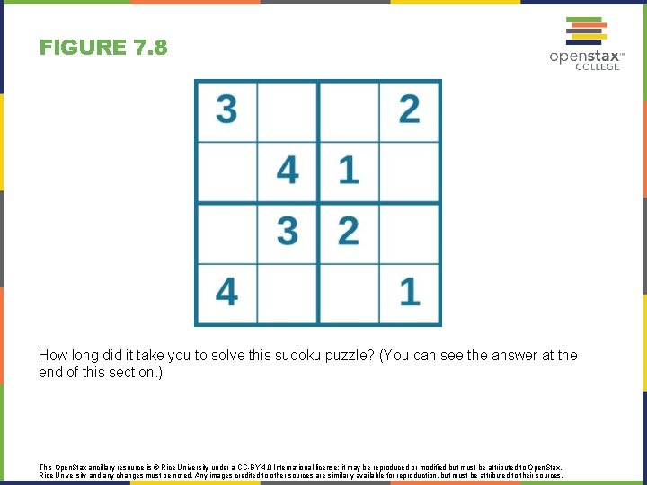 FIGURE 7. 8 How long did it take you to solve this sudoku puzzle?