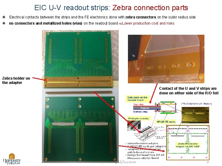 EIC U-V readout strips: Zebra connection parts v Electrical contacts between the strips and