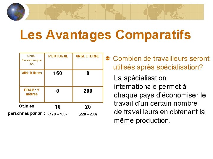 Les Avantages Comparatifs Unité : Personnes par an PORTUGAL ANGLETERRE VIN: X litres 160