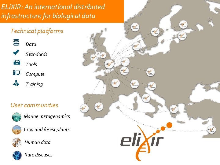 ELIXIR: An international distributed infrastructure for biological data Technical platforms Data Standards Tools Compute