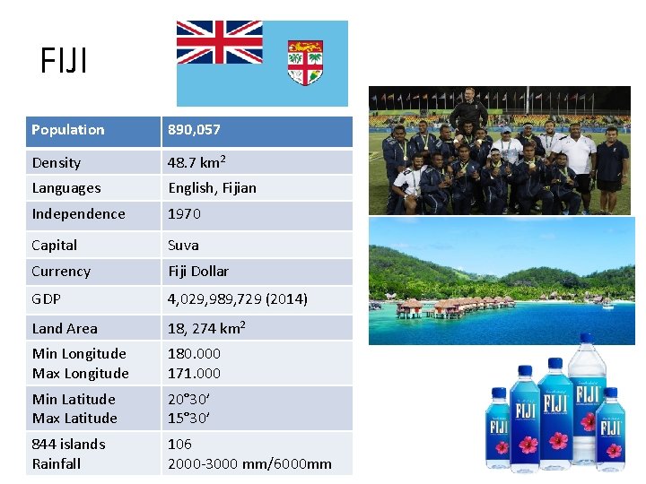 FIJI Population 890, 057 Density 48. 7 km 2 Languages English, Fijian Independence 1970