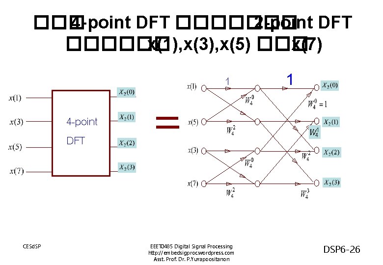 ��� 4 -point DFT ������� 2 -point DFT ������ x(1), x(3), x(5) ��� x(7) ��� 4 -point DFT ������� 2 -point DFT ������ x(1), x(3), x(5) ��� x(7)