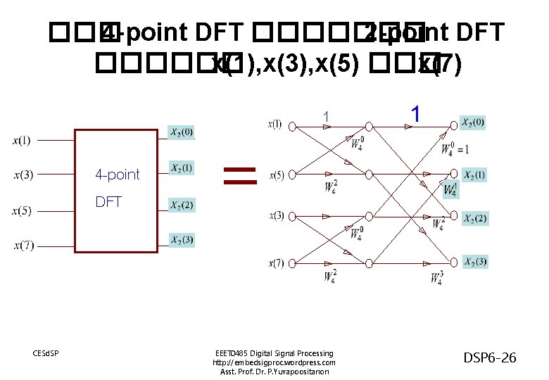 ��� 4 -point DFT ������� 2 -point DFT ������ x(1), x(3), x(5) ��� x(7)