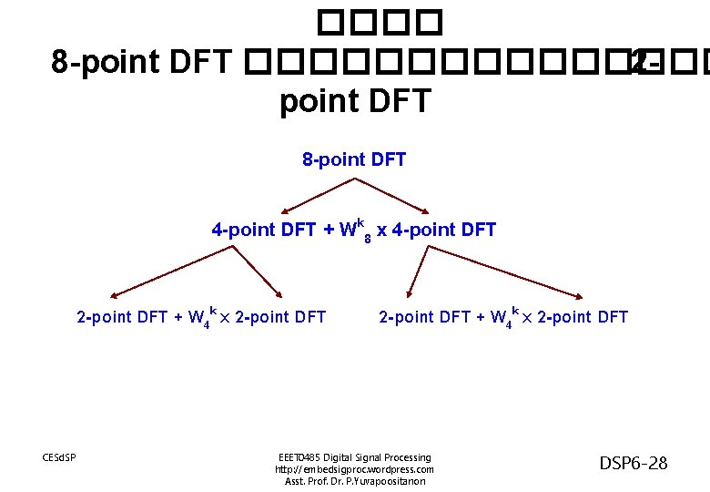 ���� 8 -point DFT �������� 2 point DFT 8 -point DFT 4 -point DFT