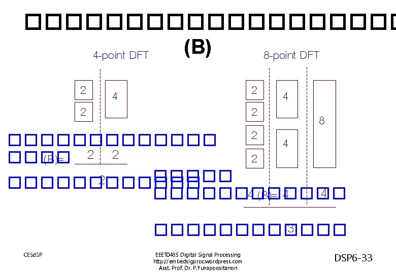 ���������� (B) 4 -point DFT 8 -point DFT 2 2 2 4 4 8 ���������� (B) 4 -point DFT 8 -point DFT 2 2 2 4 4 8