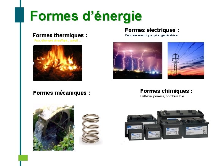 Formes d’énergie Formes thermiques : Formes électriques : Centrale électrique, pile, génératrice Feu, élément