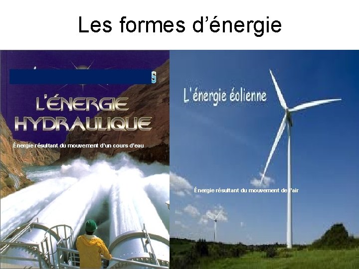 Les formes d’énergie Énergie résultant du mouvement d’un cours d’eau Énergie résultant du mouvement