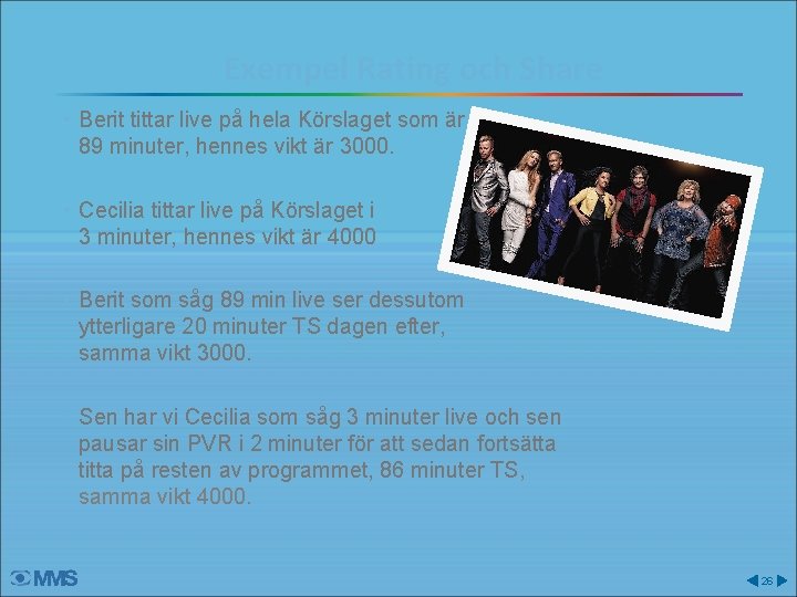 Exempel Rating och Share • Berit tittar live på hela Körslaget som är 89