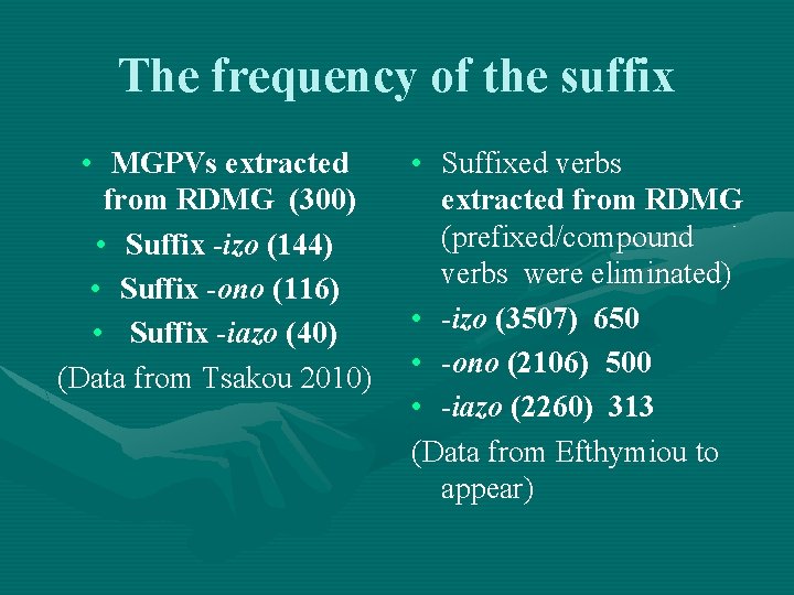The frequency of the suffix • MGPVs extracted from RDMG (300) • Suffix -izo The frequency of the suffix • MGPVs extracted from RDMG (300) • Suffix -izo