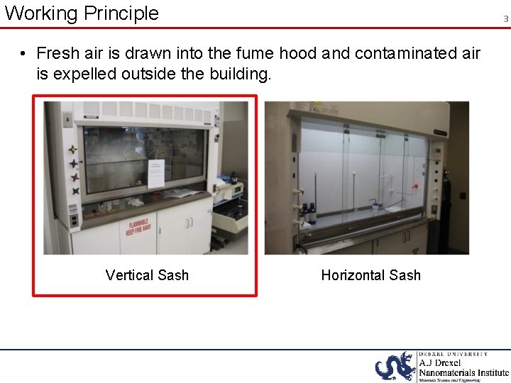 Working Principle 3 • Fresh air is drawn into the fume hood and contaminated