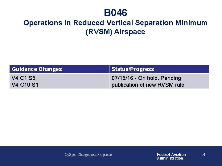 B 046 Operations in Reduced Vertical Separation Minimum (RVSM) Airspace Guidance Changes Status/Progress V B 046 Operations in Reduced Vertical Separation Minimum (RVSM) Airspace Guidance Changes Status/Progress V