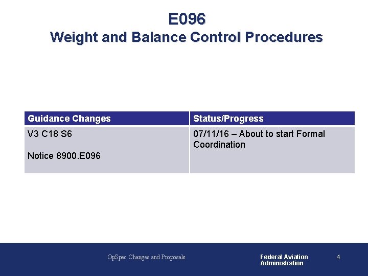 E 096 Weight and Balance Control Procedures Guidance Changes Status/Progress V 3 C 18 E 096 Weight and Balance Control Procedures Guidance Changes Status/Progress V 3 C 18