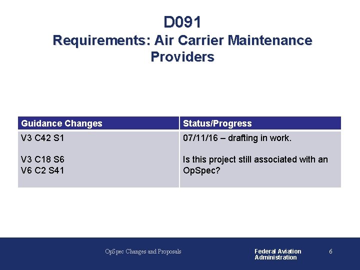 D 091 Requirements: Air Carrier Maintenance Providers Guidance Changes Status/Progress V 3 C 42 D 091 Requirements: Air Carrier Maintenance Providers Guidance Changes Status/Progress V 3 C 42