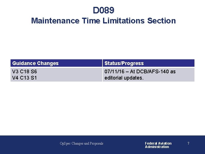 D 089 Maintenance Time Limitations Section Guidance Changes Status/Progress V 3 C 18 S D 089 Maintenance Time Limitations Section Guidance Changes Status/Progress V 3 C 18 S