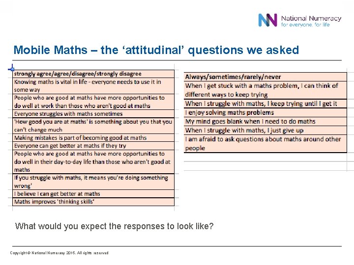 Mobile Maths – the ‘attitudinal’ questions we asked What would you expect the responses