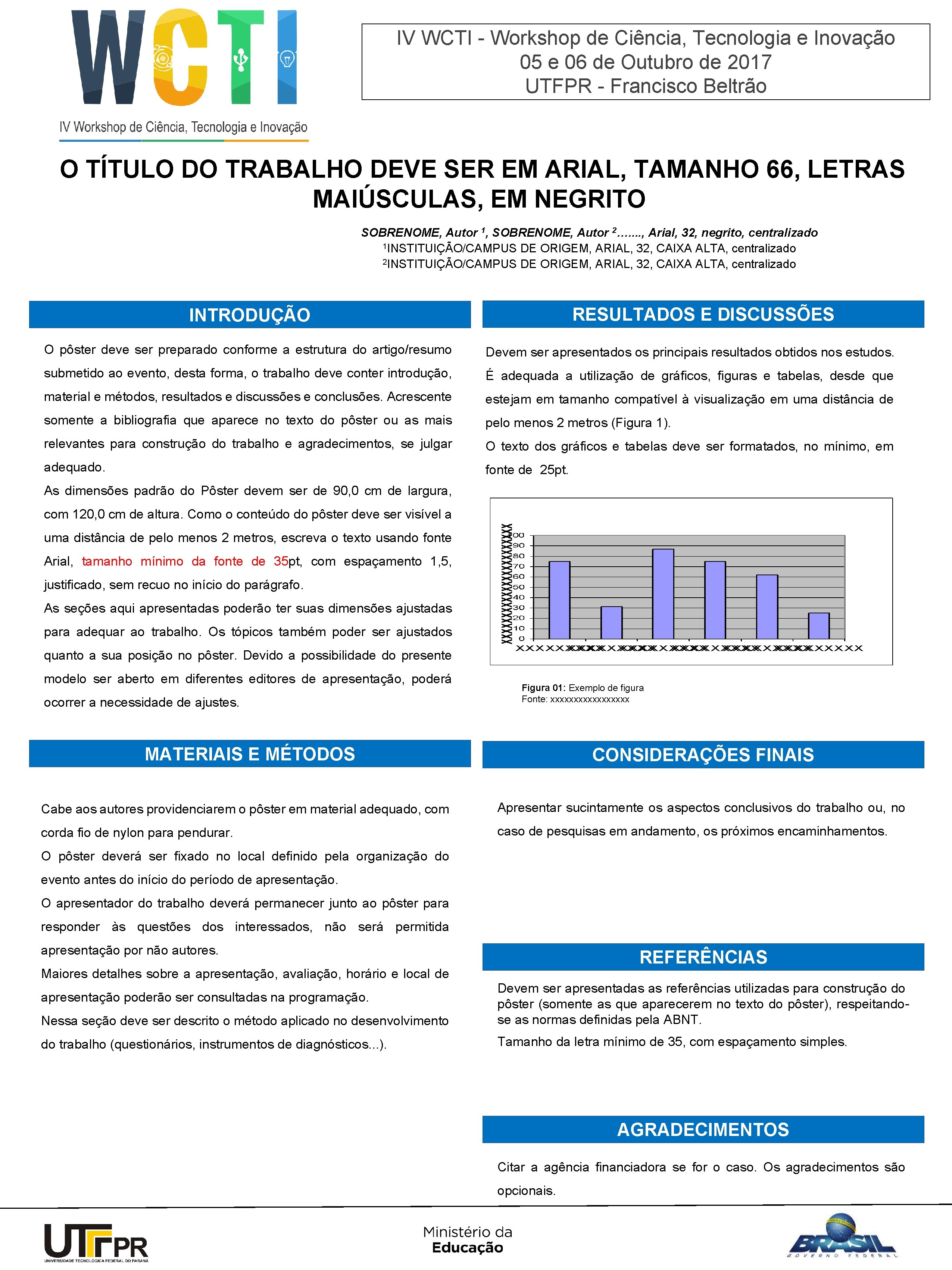IV WCTI - Workshop de Ciência, Tecnologia e Inovação 05 e 06 de Outubro