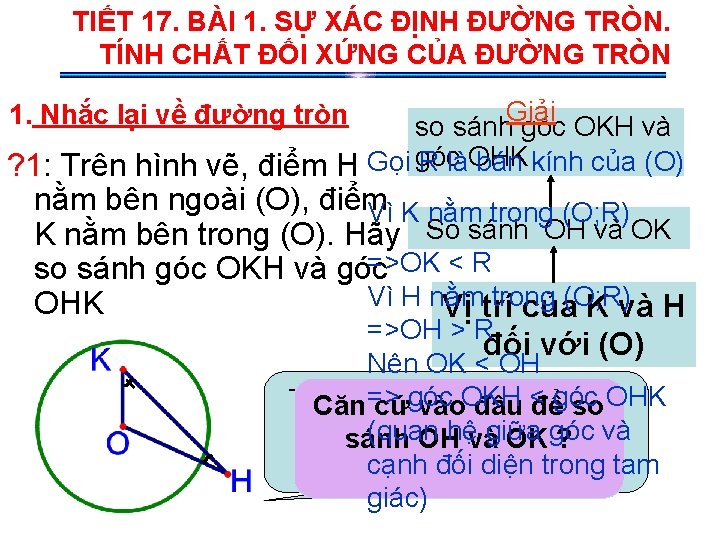 TIẾT 17. BÀI 1. SỰ XÁC ĐỊNH ĐƯỜNG TRÒN. TÍNH CHẤT ĐỐI XỨNG CỦA