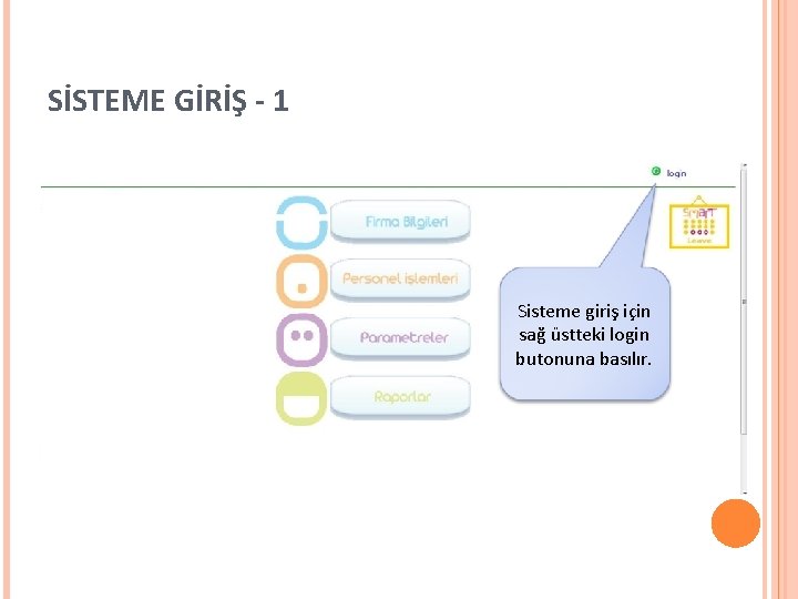 SİSTEME GİRİŞ - 1 Sisteme giriş için sağ üstteki login butonuna basılır. 