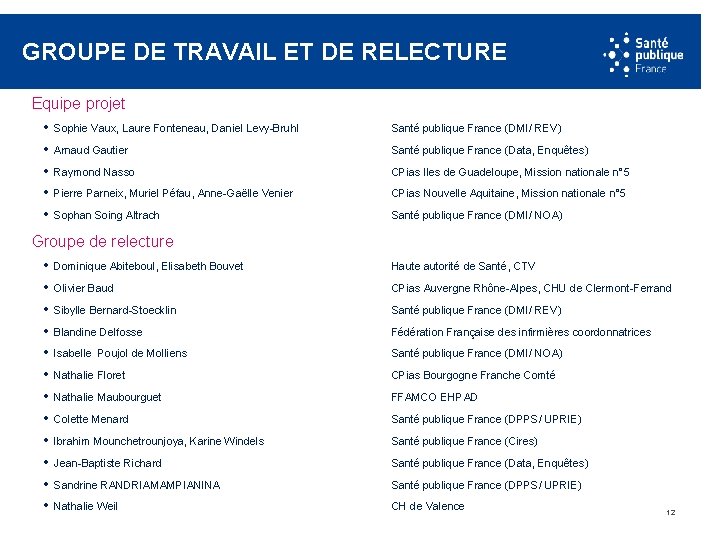 GROUPE DE TRAVAIL ET DE RELECTURE Equipe projet • • • Sophie Vaux, Laure