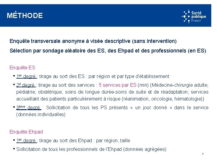 MÉTHODE Enquête transversale anonyme à visée descriptive (sans intervention) Sélection par sondage aléatoire des