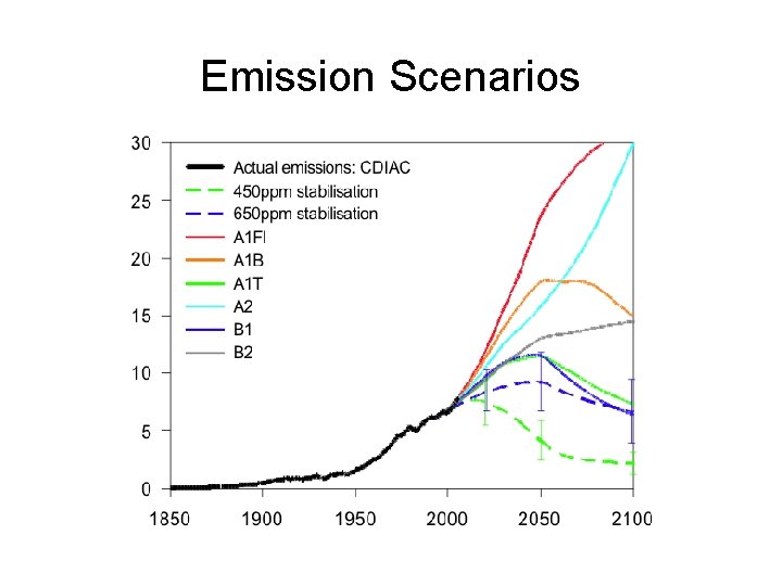 A Changing Climate Past Present and Future AT