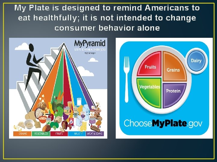 My Plate is designed to remind Americans to eat healthfully; it is not intended