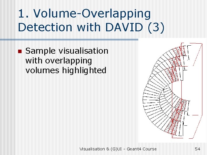 1. Volume-Overlapping Detection with DAVID (3) n Sample visualisation with overlapping volumes highlighted Visualisation