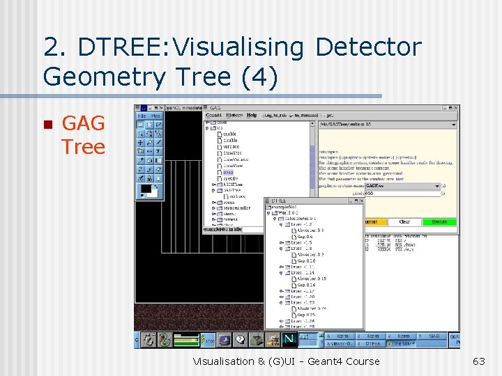 2. DTREE: Visualising Detector Geometry Tree (4) n GAG Tree Visualisation & (G)UI -