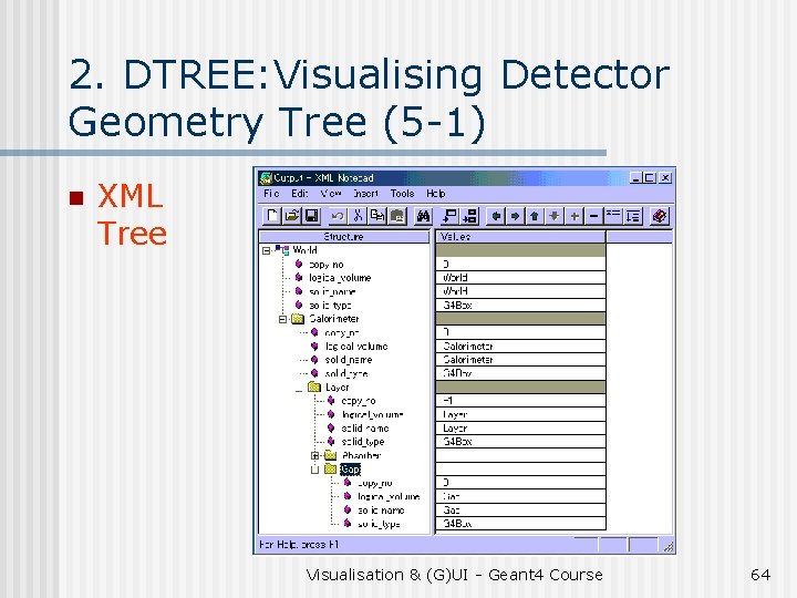 2. DTREE: Visualising Detector Geometry Tree (5 -1) n XML Tree Visualisation & (G)UI