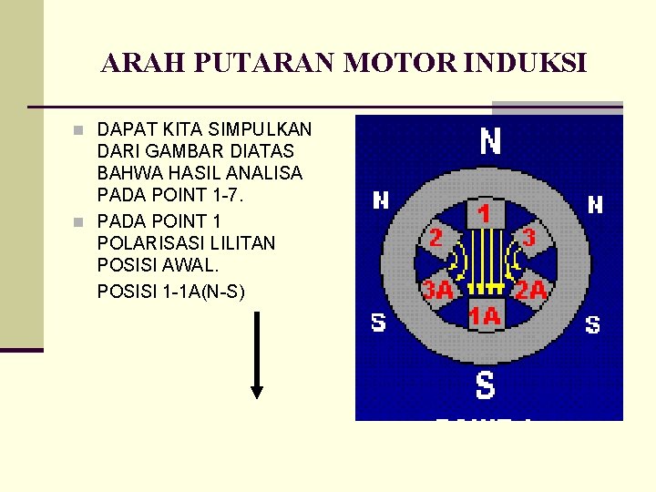 ARAH PUTARAN MOTOR INDUKSI n DAPAT KITA SIMPULKAN DARI GAMBAR DIATAS BAHWA HASIL ANALISA