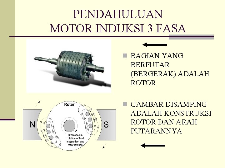 PENDAHULUAN MOTOR INDUKSI 3 FASA n BAGIAN YANG BERPUTAR (BERGERAK) ADALAH ROTOR n GAMBAR