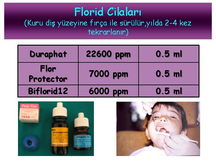 Florid Cilaları (Kuru diş yüzeyine fırça ile sürülür, yılda 2 -4 kez tekrarlanır) Duraphat