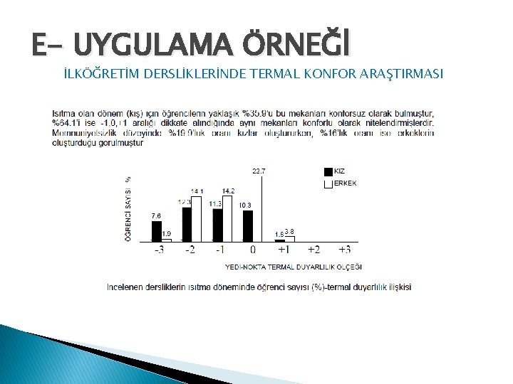 E- UYGULAMA ÖRNEĞİ İLKÖĞRETİM DERSLİKLERİNDE TERMAL KONFOR ARAŞTIRMASI 
