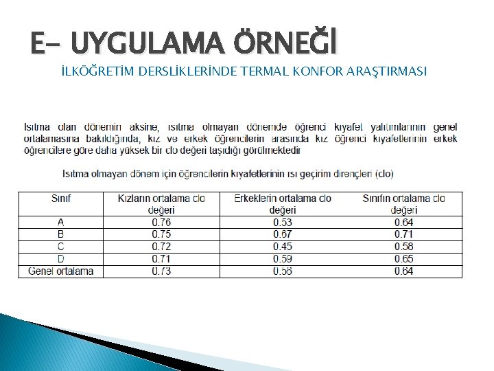 E- UYGULAMA ÖRNEĞİ İLKÖĞRETİM DERSLİKLERİNDE TERMAL KONFOR ARAŞTIRMASI 