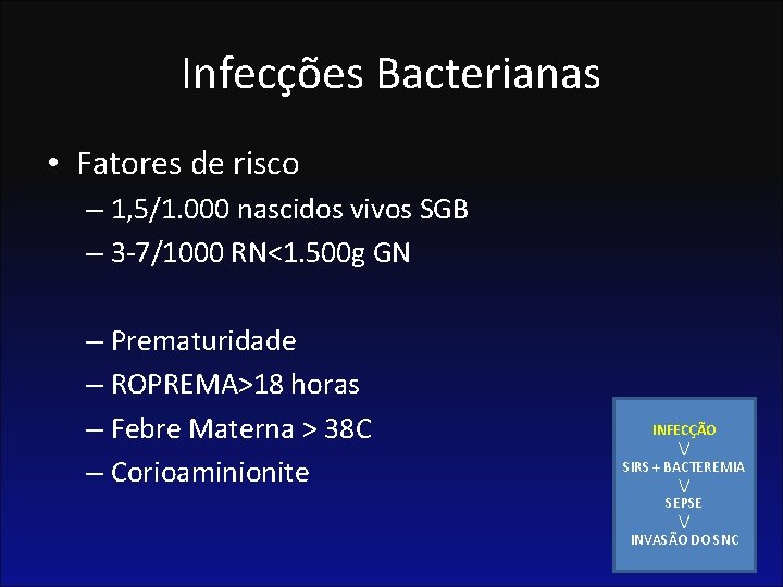 Infecções Bacterianas • Fatores de risco – 1, 5/1. 000 nascidos vivos SGB –