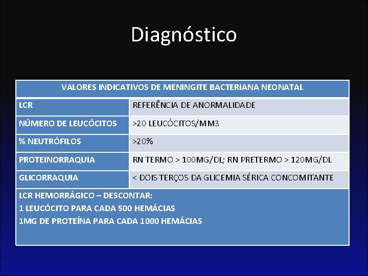 Diagnóstico VALORES INDICATIVOS DE MENINGITE BACTERIANA NEONATAL LCR REFERÊNCIA DE ANORMALIDADE NÚMERO DE LEUCÓCITOS