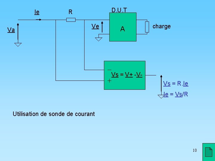 Ie Va D. U. T R Ve A charge Vs = V+ -VVs =