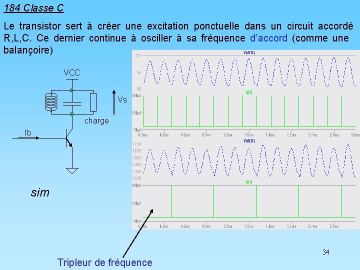 184 Classe C Le transistor sert à créer une excitation ponctuelle dans un circuit