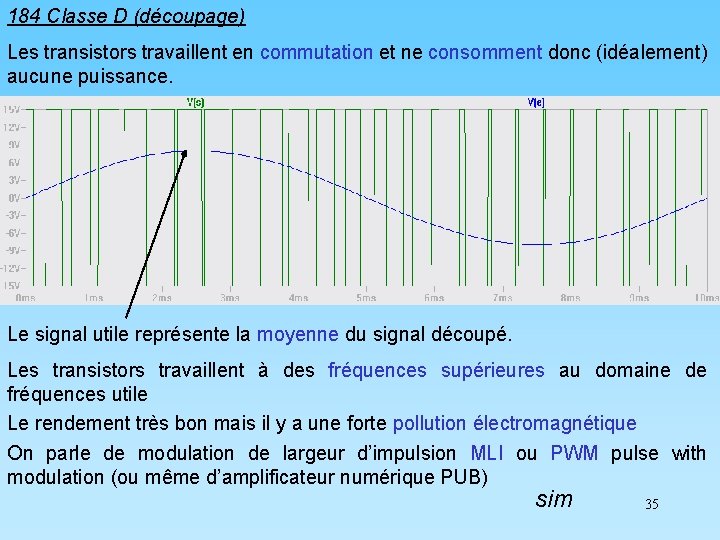 184 Classe D (découpage) Les transistors travaillent en commutation et ne consomment donc (idéalement)