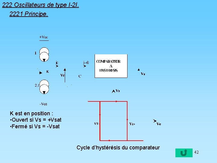 222 Oscillateurs de type I-2 I. 2221 Principe. K est en position : •