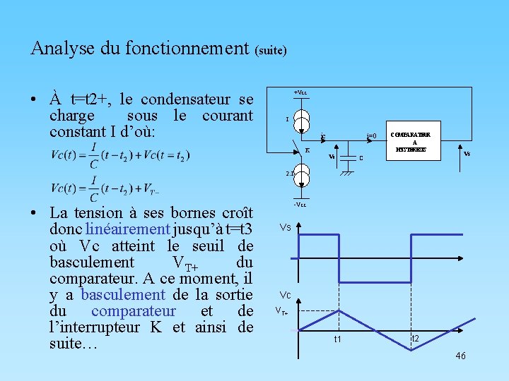 Analyse du fonctionnement (suite) • À t=t 2+, le condensateur se charge sous le