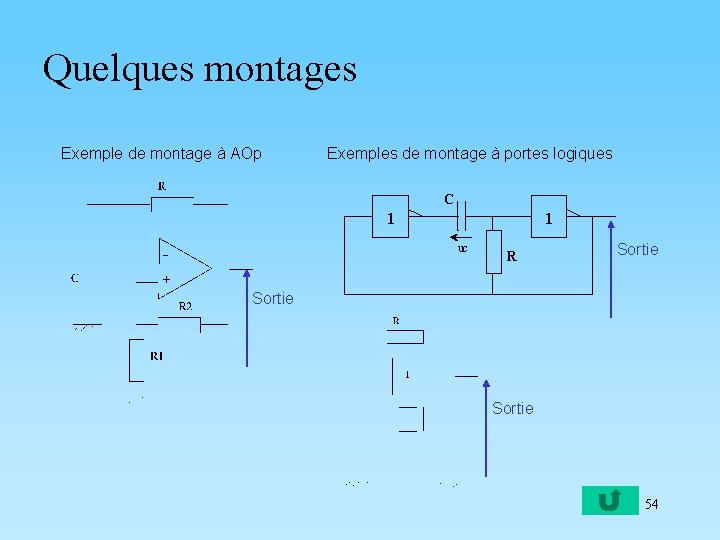 Quelques montages Exemple de montage à AOp Exemples de montage à portes logiques C