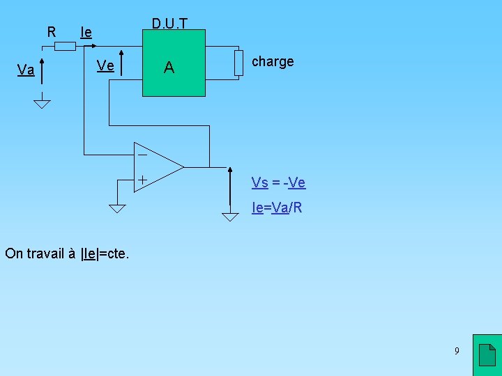 R Va D. U. T Ie Ve A charge Vs = -Ve Ie=Va/R On