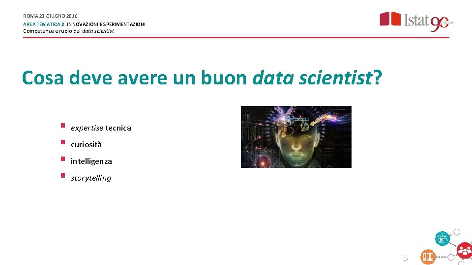 ROMA 23 GIUGNO 2016 AREA TEMATICA 3. INNOVAZIONI E SPERIMENTAZIONI Competenze e ruolo del