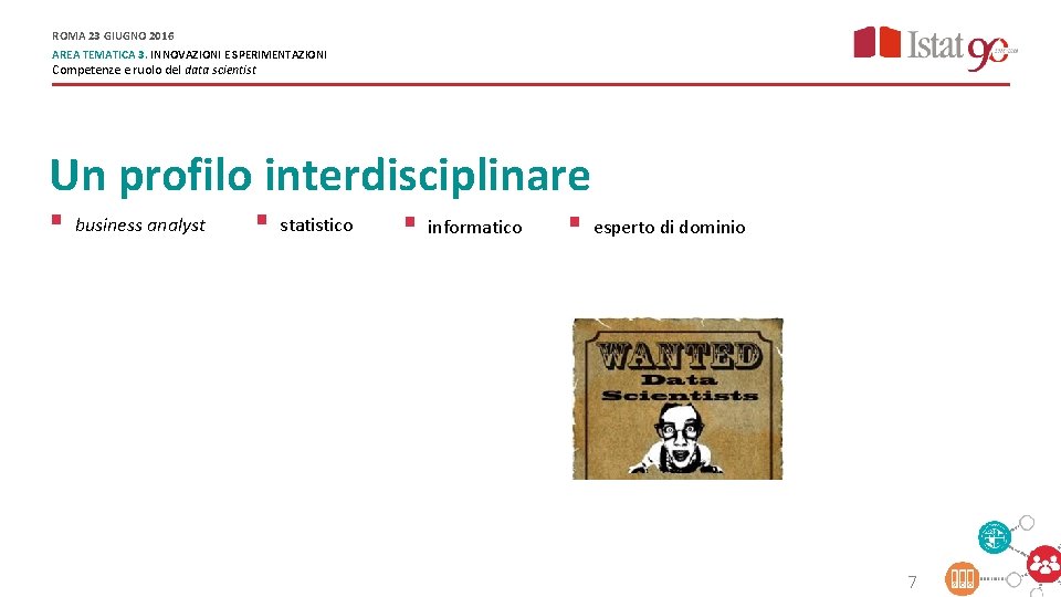 ROMA 23 GIUGNO 2016 AREA TEMATICA 3. INNOVAZIONI E SPERIMENTAZIONI Competenze e ruolo del