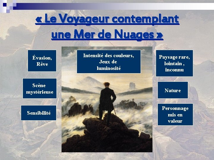  « Le Voyageur contemplant une Mer de Nuages » Évasion, Rêve Scène mystérieuse