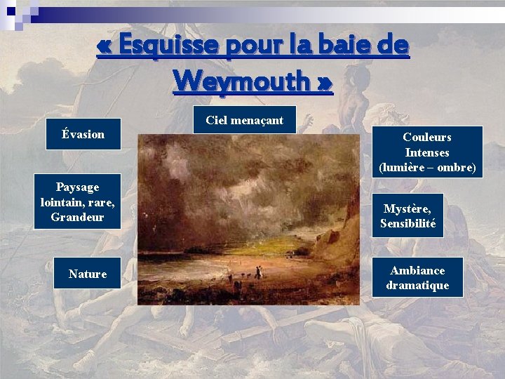  « Esquisse pour la baie de Weymouth » Ciel menaçant Évasion Paysage lointain,