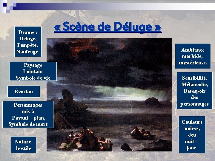 Drame : Déluge, Tempête, Naufrage Paysage Lointain Symbole de vie Évasion Personnages mis à